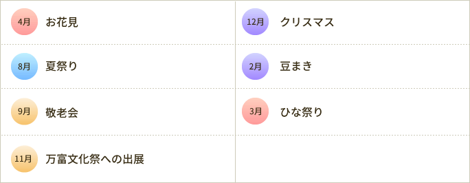 主な1年のイベント