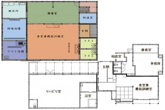 建物配置図